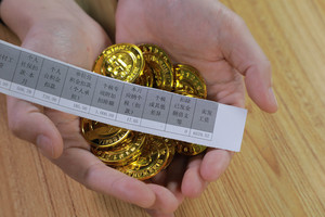 2022年一次性奖金如何计算个税