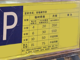 小区车位配比标准依据