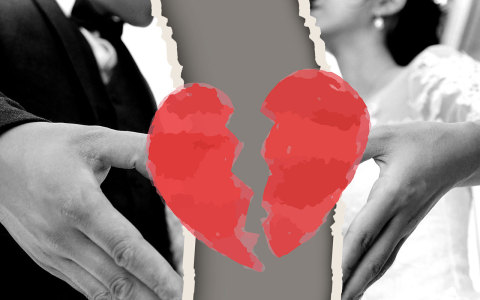 无效婚姻怎么起诉离婚