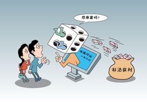 买卖合同中怎么反欺诈