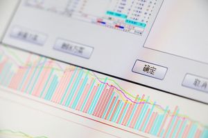 股指期货的程序化交易策略：OMAV交易策略