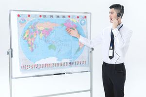 航空人员的分类如何划分
